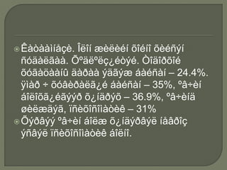 Êàòààìíåçè. Îëîí æèëèéí õîéíî õèéñýí
ñóäàëãàà. Õºäëºëç¿éòýé. Òîäîðõîé
õóãàöààíû äàðàà ýäãýæ áàéñàí – 24.4%.
ÿìàð ÷ õóâèðàëã¿é áàéñàí – 35%, ºâ÷èí
áîëîõã¿éãýýð õ¿íäðýõ – 36.9%, ºâ÷èíä
øèëæäýã, ïñèõîñîìàòèê – 31%
Õýðâýý ºâ÷èí áîëæ õ¿íäýðâýë íåâðîç
ýñâýë ïñèõîñîìàòèê áîëíî.
 