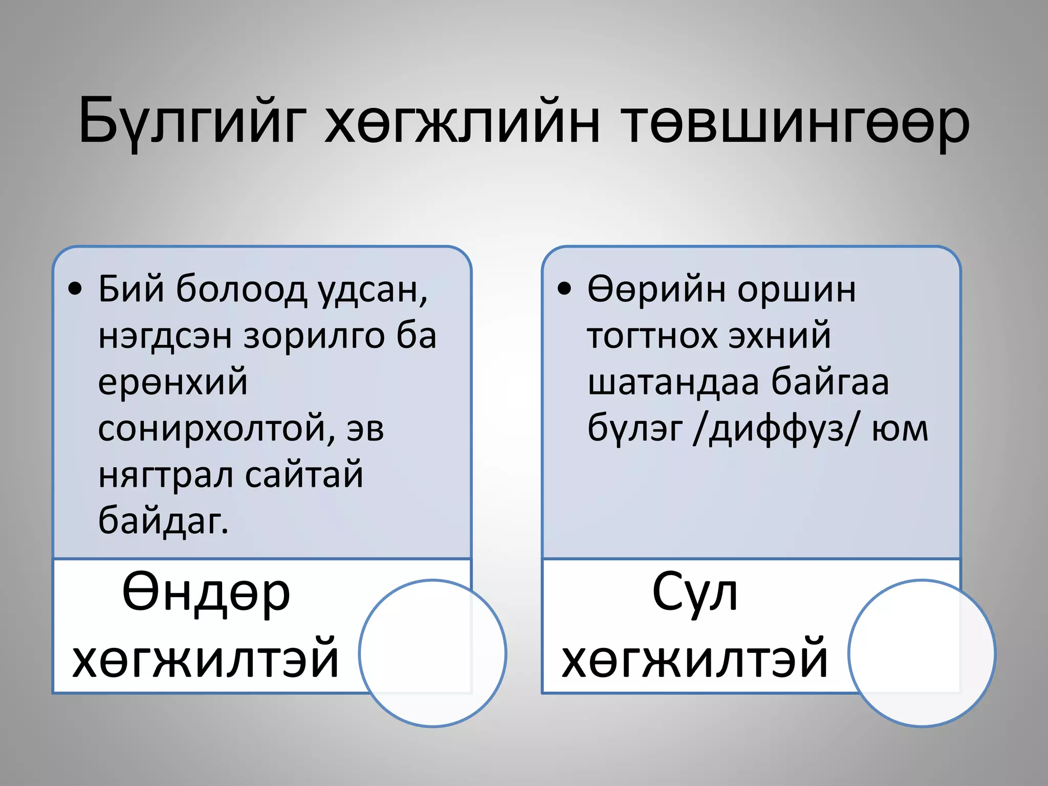 Бүлгийг хөгжлийн төвшингөөр
• Бий болоод удсан,
нэгдсэн зорилго ба
ерөнхий
сонирхолтой, эв
нягтрал сайтай
байдаг.
Өндөр
хөгжилтэй
• Өөрийн оршин
тогтнох эхний
шатандаа байгаа
бүлэг /диффуз/ юм
Сул
хөгжилтэй
 