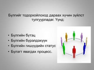 Бүлгийг тодорхойлоход дараах хүчин зүйлст
тулгуурладаг. Үүнд:
• Бүлгийн бүтэц
• Бүлгийн бүрэлдэхүүн
• Бүлгийн гишүүдийн статус
• Бүлэгт явагдах процесс.
 