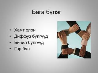 Бага бүлэг
• Хамт олон
• Диффуз бүлгүүд
• Бичил бүлгүүд
• Гэр бүл
 