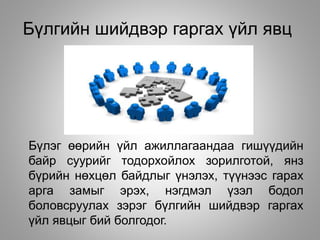 Бүлгийн шийдвэр гаргах үйл явц
Бүлэг өөрийн үйл ажиллагаандаа гишүүдийн
байр суурийг тодорхойлох зорилготой, янз
бүрийн нөхцөл байдлыг үнэлэх, түүнээс гарах
арга замыг эрэх, нэгдмэл үзэл бодол
боловсруулах зэрэг бүлгийн шийдвэр гаргах
үйл явцыг бий болгодог.
 