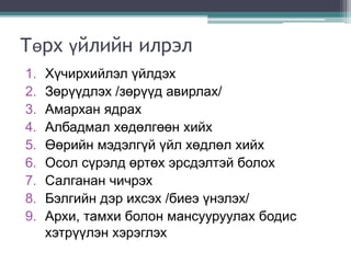 Төрх үйлийн илрэл
1. Хүчирхийлэл үйлдэх
2. Зөрүүдлэх /зөрүүд авирлах/
3. Амархан ядрах
4. Албадмал хөдөлгөөн хийх
5. Өөрийн мэдэлгүй үйл хөдлөл хийх
6. Осол сүрэлд өртөх эрсдэлтэй болох
7. Салганан чичрэх
8. Бэлгийн дэр ихсэх /биеэ үнэлэх/
9. Архи, тамхи болон мансууруулах бодис
хэтрүүлэн хэрэглэх
 
