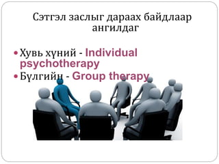 Сэтгэл заслыг дараах байдлаар
ангилдаг
Хувь хүний - Individual
psychotherapy
Бүлгийн - Group therapy
 