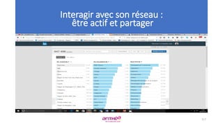 117
Interagir avec son réseau :
être actif et partager
 