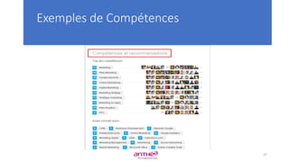 Exemples de Compétences
37
 
