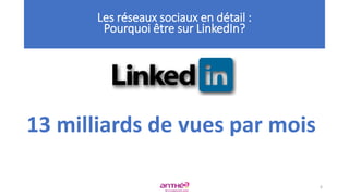 13 milliards de vues par mois
Les réseaux sociaux en détail :
Pourquoi être sur LinkedIn?
6
 