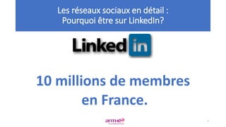 10 millions de membres
en France.
Les réseaux sociaux en détail :
Pourquoi être sur LinkedIn?
7
 