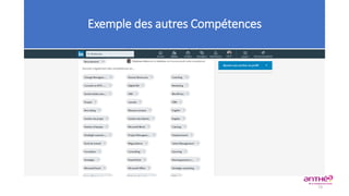 Exemple des autres Compétences
73
 