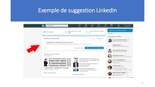 76
Exemple de suggestion LinkedIn
 