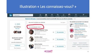 Illustration « Les connaissez-vous? »
88
 