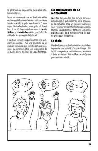 la générosité de la personne qui évalue (attri-       LES INDICATEURS DE LA
bution externe).                                      MOTIVATION
Nous avons observé que les étudiantes et les          Qu'est-ce qui nous fait dire qu'une personne
étudiants qui réussissent le mieux attribuent leurs   est motivée? À quoi reconnaît-on la présence
succès aux efforts qu’ils fournissent et à leurs      de la motivation chez un individu? Alors que
capacités intellectuelles, alors qu’ils attribuent    nous venons d'en identifier les trois principales
leurs échecs à des causes internes mais modi-         sources, nous présentons dans cette section les
fiables et contrôlables telles que l’effort, la       aspects visibles de la motivation.Voici les qua-
méthode, les stratégies d’étude, etc.                 tre principaux indicateurs :
Il existe un lien entre la performance et le senti-   Le choix
ment de contrôle. Plus une étudiante ou un
étudiant considère qu’il contrôle son apprentis-      Une étudiante ou un étudiant motivé choisit d’en-
sage, ou autrement dit se sent responsable de         treprendre une activité d’apprentissage. Un
ce qui lui arrive, meilleure est sa performance.      individu en perte de motivation aura tendance
                                                      à éviter et attendra d’être obligé avant d’entre-
                                                      prendre cette activité.




                                                                                                     9
 