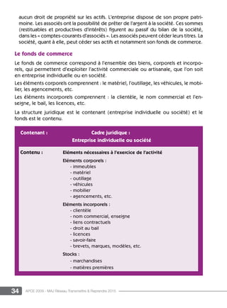 34 APCE 2009 - MAJ Réseau Transmettre  Reprendre 2015
aucun droit de propriété sur les actifs. L’entreprise dispose de son propre patri-
moine. Les associés ont la possibilité de prêter de l’argent à la société. Ces sommes
(restituables et productives d’intérêts) figurent au passif du bilan de la société,
dans les « comptes-courants d’associés ». Les associés peuvent céder leurs titres. La
société, quant à elle, peut céder ses actifs et notamment son fonds de commerce.
Le fonds de commerce
Le fonds de commerce correspond à l’ensemble des biens, corporels et incorpo-
rels, qui permettent d’exploiter l’activité commerciale ou artisanale, que l’on soit
en entreprise individuelle ou en société.
Les éléments corporels comprennent : le matériel, l’outillage, les véhicules, le mobi-
lier, les agencements, etc.
Les éléments incorporels comprennent : la clientèle, le nom commercial et l’en-
seigne, le bail, les licences, etc.
La structure juridique est le contenant (entreprise individuelle ou société) et le
fonds est le contenu.
Contenant : 	 Cadre juridique :
Entreprise individuelle ou société
Contenu : Eléments nécessaires à l’exercice de l’activité
Eléments corporels :
- immeubles
- matériel
- outillage
- véhicules
- mobilier
- agencements, etc.
Eléments incorporels :
- clientèle
- nom commercial, enseigne
- liens contractuels
- droit au bail
- licences
- savoir-faire
- brevets, marques, modèles, etc.
Stocks :
- marchandises
- matières premières
 