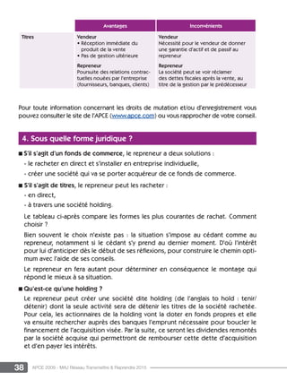 38 APCE 2009 - MAJ Réseau Transmettre  Reprendre 2015
Pour toute information concernant les droits de mutation et/ou d’enregistrement vous
pouvez consulter le site de l’APCE (www.apce.com) ou vous rapprocher de votre conseil.
4. Sous quelle forme juridique ?
n S’il s’agit d’un fonds de commerce, le repreneur a deux solutions :
- le racheter en direct et s’installer en entreprise individuelle,
- créer une société qui va se porter acquéreur de ce fonds de commerce.
n S’il s’agit de titres, le repreneur peut les racheter :
- en direct,
- à travers une société holding.
Le tableau ci-après compare les formes les plus courantes de rachat. Comment
choisir ?
Bien souvent le choix n’existe pas : la situation s’impose au cédant comme au
repreneur, notamment si le cédant s’y prend au dernier moment. D’où l’intérêt
pour lui d’anticiper dès le début de ses réflexions, pour construire le chemin opti-
mum avec l’aide de ses conseils.
Le repreneur en fera autant pour déterminer en conséquence le montage qui
répond le mieux à sa situation.
n Qu’est-ce qu’une holding ?
Le repreneur peut créer une société dite holding (de l’anglais to hold : tenir/
détenir) dont la seule activité sera de détenir les titres de la société rachetée.
Pour cela, les actionnaires de la holding vont la doter en fonds propres et elle
va ensuite rechercher auprès des banques l’emprunt nécessaire pour boucler le
financement de l’acquisition visée. Par la suite, ce seront les dividendes remontés
par la société acquise qui permettront de rembourser cette dette d’acquisition
et d’en payer les intérêts.
Avantages Inconvénients
Titres Vendeur
• Réception immédiate du
produit de la vente
• Pas de gestion ultérieure
Repreneur
Poursuite des relations contrac-
tuelles nouées par l’entreprise
(fournisseurs, banques, clients)
Vendeur
Nécessité pour le vendeur de donner
une garantie d’actif et de passif au
repreneur
Repreneur
La société peut se voir réclamer
des dettes fiscales après la vente, au
titre de la gestion par le prédécesseur
 