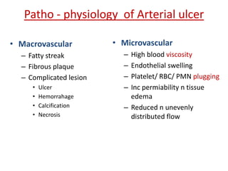 Patho - physiology of Arterial ulcer 
• Macrovascular 
– Fatty streak 
– Fibrous plaque 
– Complicated lesion 
• Ulcer 
• Hemorrahage 
• Calcification 
• Necrosis 
• Microvascular 
– High blood viscosity 
– Endothelial swelling 
– Platelet/ RBC/ PMN plugging 
– Inc permiability n tissue 
edema 
– Reduced n unevenly 
distributed flow 
 