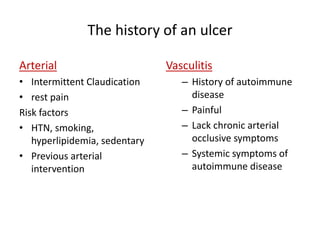 The history of an ulcer 
Arterial 
• Intermittent Claudication 
• rest pain 
Risk factors 
• HTN, smoking, 
hyperlipidemia, sedentary 
• Previous arterial 
intervention 
Vasculitis 
– History of autoimmune 
disease 
– Painful 
– Lack chronic arterial 
occlusive symptoms 
– Systemic symptoms of 
autoimmune disease 
 