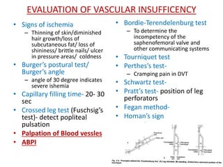 EVALUATION OF VASCULAR INSUFFICENCY 
• Signs of ischemia 
– Thinning of skin/diminished 
hair growth/loss of 
subcutaneous fat/ loss of 
shininess/ brittle nails/ ulcer 
in pressure areas/ coldness 
• Burger’s postural test/ 
Burger’s angle 
– angle of 30 degree indicates 
severe ishemia 
• Capillary filling time- 20- 30 
sec 
• Crossed leg test (Fuschsig’s 
test)- detect popliteal 
pulsation 
• Palpation of Blood vessles 
• ABPI 
• Bordie-Terendelenburg test 
– To determine the 
incompetency of the 
saphenofemoral valve and 
other communicating systems 
• Tourniquet test 
• Perthes’s test- 
– Cramping pain in DVT 
• Schwartz test- 
• Pratt’s test- position of leg 
perforators 
• Fegan method- 
• Homan’s sign 
• Moses’s sign 
 