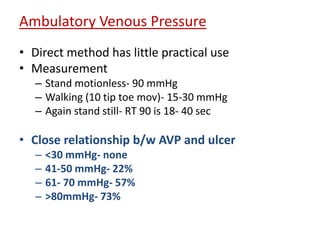 Ambulatory Venous Pressure 
• Direct method has little practical use 
• Measurement 
– Stand motionless- 90 mmHg 
– Walking (10 tip toe mov)- 15-30 mmHg 
– Again stand still- RT 90 is 18- 40 sec 
• Close relationship b/w AVP and ulcer 
– <30 mmHg- none 
– 41-50 mmHg- 22% 
– 61- 70 mmHg- 57% 
– >80mmHg- 73% 
 
