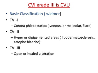 CVI grade III is CVU 
• Basle Classification ( widmer) 
• CVI-I 
– Corona phlebectatica ( venous, or malleolar, Flare) 
• CVI-II 
– Hyper or dipigemented areas ( lipodermatosclerosis, 
atrophe blanche) 
• CVI-III 
– Open or healed ulceration 
 