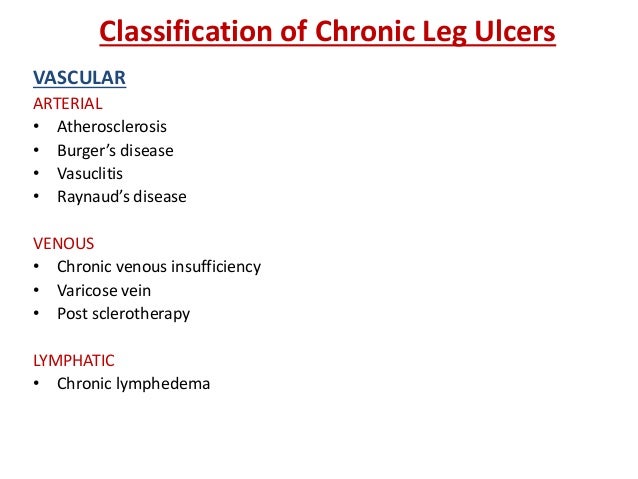 leg ulcer picture