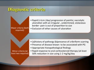 Diagnostic criteriaDiagnostic criteria
 