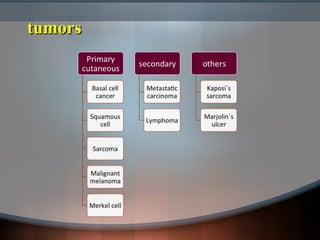 tumorstumors
 