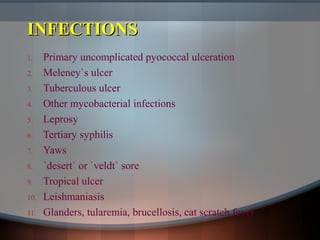 INFECTIONSINFECTIONS
1. Primary uncomplicated pyococcal ulceration
2. Meleney`s ulcer
3. Tuberculous ulcer
4. Other mycobacterial infections
5. Leprosy
6. Tertiary syphilis
7. Yaws
8. `desert` or `veldt` sore
9. Tropical ulcer
10. Leishmaniasis
11. Glanders, tularemia, brucellosis, cat scratch fever
 