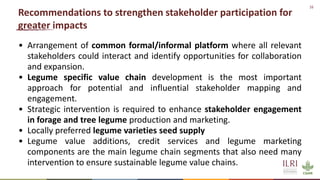 Legume SELECT-Ethiopia: Highlights of desk review on legumes intensification and stakeholders mapping exercises