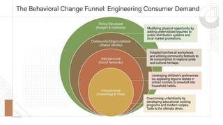 Innovations in Crop Science and Horticulture by Dr. Chiamaka Obasi
