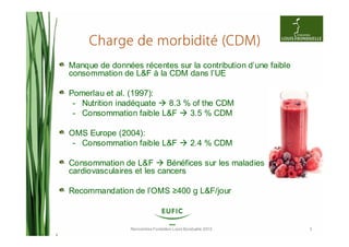 Charge de morbidité (CDM)
Manque de données récentes sur la contribution d’une faible
consommation de L&F à la CDM dans l’...