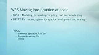 Legume Select–Ethiopia: Review of implemented activities