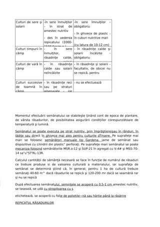 Culturi de sere şi -în sere înmulţitor -în sere îmnulţilor -
solarii             -   în     strat    de obligatoriu
                    amestec nutritiv
                                            - în ghivece de plaslic -
                    - des în vederea în cuburi nutritive mari
                    repicatului (1000-
                                            (cu latura de 10-12 cm)
                    1500 fire/m.p.)
Culturi timpurii în -       în        sere - în răsadniţe calde şi
câmp                înmulţitor,             solarii    încălzite    -
                    răsadniţe       calde, obligatoriu
                    sau             solarii
Culturi de vară în -     în     răsadniţe - în răsadniţe şi solarii -
câmp                calde sau solarii facultativ, de obicei nu
                    neîncălzite             se repică, pentru


Culturi succesive - în răsadniţe reci - nu se efectuează
de toamnă în sau pe straturi
câmp              amenajate - rar




Momentul efectuării semănatului se stabileşte ţinând cont de epoca de plantare,
de vârsta răsadurilor, de posibilitatea asigurării condiţiilor corespunzătoare de
temperatură şi lumină.

Semănatul se poate executa pe strat nutritiv, prin împrăştierejşau în rânduri, în
lădiţe sau direct în ghivece mai ales pentru culturile dTnsere. Pe suprafeţe mai
mari se folosesc semănători manuale tip Gardena. iame de semănat sau
dispozitive cu cilindrii din plastic" perforaţi. Pe suprafeţe mari semănatul se poate
mecaniza folosind semănătorile MSR.o-12 şi SUP-21 în agregat cu V-4# şi MSS-70-
14 sa"u"STrRL-13R.

Calculul cantităţii de sămânţă necesară se face în funcţie de numărul de răsaduri
ce trebuie produse si de valoarea culturală a materialului, iar suprafaţa de
sentănat se determină ştiind că, în general; pentru 1 ha de cultură trebuie
semănaţi 40-60 m^ dacă răsadurile se repică şi 120-200 mr dacă se seamănă rar
şi nu se repică

După efectuarea semănatului, seminţele se acoperă cu 0,5-1 cm amestec nutritiv,
se tasează, se udă cu stropitoarea cu s

etichetează, se acoperă cu folie de polietile~nă sau hârtie până la răsărire

REPICATUL RĂSADURILOR
 