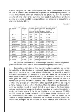 tuturor verigilor. La culturile înfiinţate prin răsad, producerea acestuia
se face în unitatea care are sarcină de producere a seminţelor pentru a se
evita impurificare soiurilor. Distanţele de plantare, atât la plantele
anuale cât şi la cele bienale sunt mai mari decât la culturile de producţie
pentru a se crea condiţii corespunzătoare de creştere si dezvoltare a
plantelor (tabelul 13.3).
                                                                                                 -   Tabelul 13.3
-




              Date cu privire Ia          seminţelor de legume din speciile anuale (original)
    Nr.       producerea înfiinţare
          Specia                           Schema      Norma     Producţia    Raportul cultură
    crt                    a culturii      de          de        de           semiticeră:
                                           semănat     sămânţ    sămânţă      cultură
                                           (plantat)   ă kg/ha   comercială   comercială, ha

    1     Tomate            25 IV- 15V     70/30       0,25      100          1 :400
                                           50/36
    2     Ardei             5 - 15 V       70/15       1,00      100          1 : 100
    3     Vinete            1 -IOV         70/30       1,00      100          1 : 100
    4     Castraveţi        10-20 V        70/30       6,00      200-250      1:33,3; 1 : 41,6
    5     Dovlecei          10-20 V        70/40       8,00      350-500      1 :43,7: 1:62,5
    6     Pepeni galbeni    10-20 V        140/30      3-5       120-150      1 :30; 1 :40
    7     Pepeni verzi      25 IV-IOV      192/150     3-5       150-200      1 : 40; 1:50
    8     Fasole            25 IV-15 V     45-50       100-120 600-800        1 : 6; 1 :6,6
    9     Mazăre            1-10 III       12,5        150-180 1200-1600 1 : 8; 1 : 8,8
    10    Bame              15-20 V        70/30       40        700-800      1 :17,5; 1:20
    11    Spanac            20-30 IX       37/15       20-25     600-900      1 : 30; 1 :36
    12    Salată            20-30 III      37/30       1,5-2,0   400-500      1 :250; 1:266
    13    Conopidă          15-25 III      70/40       0,3-0,35 200-250       1 : 666; 1 :714
    14    Ridichi de lună   20 III-5 IV    70/25       12-15     600-800      1 :50; 1 :53
    15    Usturoi           20-30 IX       24/5        600-800 4000-6000 1 : 6,6; 1 : 7,5


-     La speciile bienale există o tehnologie specifică pentru obţinerea
plantelor mamă si una pentru producerea seminţelor (tabelul 13.4).

-      Completarea golurilor se face cu mai multă rigurozitate, iar comba-
terea bolilor şi dăunătorilor se realizează după programe speciale, foarte
complexe, pentru a se obţine plante sănătoase. Se acordă o atenţie
deosebită combaterii buruienilor şi în special a celor de carantină şi a
celor care au seminţe asemănătoare cu ale plantelor de cultură si care
sunt greu de separat. La producerea seminţelor hibride se aplică o
tehnologie specială. De obicei plantele tată se seamănă mai devreme, în
acelaşi timp şi după plantele mamă (deci eşalonat) pentru a se asigura
polenul necesar în procesul de hibridare. Plantele tată se plantează alter-
nativ cu plantele mamă în raport de 1:3 la ardei, sau se fac loturi sepa-
rate de plante tată şi separate de plante mamă ca la vinete şi tomate tim-
purii. La vinete pentru 1 ha lot de hibridare se vor asigura 35.000-
40.000 plante din forma mamă şi 12.000-15.000 plante din forma tată.
La tomate timpurii se asigură la 1 ha soi matern, 0,5 ha soi patern. Se va
acorda o atenţie deosebită metodelor de marcare a florilor polenizate.
Purificarea biologică se va executa cu multă atenţie prin eliminarea la
 
