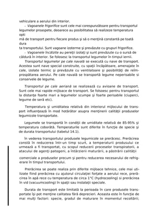 vehiculare a aerului din interior.
    - Vagoanele frigorifice sunt cele mai corespunzătoare pentru transportul
legumelor proaspete, deoarece au posibilitatea să realizeze temperatura
opti
mă de transport pentru fiecare produs şi să o menţină constantă pe toată
dura
ta transportului. Sunt vagoane izoterme şi prevăzute cu grupuri frigorifice.
    - Vagoanele încălzite au pereţii izolaţi şi sunt prevăzute cu o sursă de
căldură în interior. Se folosesc la transportul legumelor în timpul iernii.
    Transportul legumelor pe cale navală se execută cu nave de transport.
Acestea sunt nave special construite, cu spaţii încăpătoare, amenajate în
cale, izolate termic şi prevăzute cu ventilatoare şi posibilităţi de reîm-
prospătarea aerului. Pe cale navală se transportă legume neperisabile si
conservele de legume.

    Transportul pe cale aeriană se realizează cu avioane de transport.
Sunt cele mai rapide mijloace de transport. Se folsoesc pentru transportul
la distanţe foarte mari a legumelor scumpe şi foarte perisabile (ciuperci,
legume de seră etc).

    Temperatura şi umiditatea relativă din interiorul mijlocului de trans-
port influenţează în mod hotărâtor asupra menţinerii calităţii produselor
legumicole transportate.

   Legumele se transportă în condiţii de umiditate relativă de 85-95% şi
temperatura coborâtă. Temperaturile sunt diferite în funcţie de specie şi
de durata transportului (tabelul 14.1).

   în vederea transportului produsele legumicole se prerăcesc. Prerăcirea
constă în reducerea într-un timp scurt, a temperaturii produsului ce
urmează a fi transportat, cu scopul reducerii proceselor transpiratorii, a
atacului de agenţi patogeni, a întârzierii maturării, a păstrării calităţii

comerciale a produselor precum şi pentru reducerea necesarului de refrig-
erare în timpul transportului.

    Prerăcirea se poate realiza prin diferite mijloace tehnice, cele mai uti-
lizate fiind prerăcirea cu ajutorul circulaţiei forţate a aerului rece, preră-
cirea în apă rece cu temperatura de circa 1°C (hydrocooling) si prerăcirea
în vid (vacuumcooling) în spaţii sau instalaţii speciale.

   Durata de transport este limitată la perioada în care produsele trans-
portate îşi pot menţine calitatea fără deprecieri. Aceasta este în funcţie de
mai mulţi factori: specie, gradul de maturare în momentul recoltării;
 