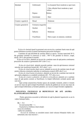 Sămânţă                    Embrionară            · La începutul fazei moderate şi apoi mari.
                                                  · Către sfârşitul fazei moderate şi apoi
                                                  reduse                                         I
                            Repaus                Reduse

                            Gerrninaţie           . Mari

 Creştere vegetativă        Răsad                 · Moderate

 Creştere generativă        Formarea mugurilor
                            floriferi             . Mari

                            Înflorire             · Moderate

                            Fructificare          · Mari şi apoi, la maturare, moderate




      În faza de sămânţă (pusă la germinat) este nevoie de o cantitate foarte mare de apă
pentru hidratarea acesteia şi pentru declanşarea proceselor biologice.
       Cantitatea de apă absorbită de seminţe diferă cu specia. Aceasta reprezintă 50 %
din greutatea seminţei la castraveţi şi varză ; 100 % din greutate la morcov, ceapă,
sfeclă; 150 % din greutate la mazăre.
    În faza de încolţire, plantele au nevoie de o cantitate mare de apă pentru continuarea
proceselor de creştere a germenului (90 % din C.t.a.).

       În faza de răsad tânăr plantele necesită cantitate mare de apă deoarece sistemul
raticular este insuficient format (80 - 90 % din C .t.a.).
      În faza de răsad imediat după repicat, plantele au nevoie de cantitate mare de apă
pentru refacerea sistemului radicular şi continuarea creşterii (80% din C.t.a.).
      În faza de răsad înainte de plantare, plantele au nevoie de o cantitate mai mică de
apă pentru adaptarea cu condiţiile urrnătoare (60 - 70 % din c.t.a.).
       În faza de creştere a plantelor, de înflorire şi fructificare; plantele cer o cantitate
mare de apă pentru crestere şi fructificare; în timpul înfloritului cerinţele pentru apă
sunt mici.
       Apar cerinţe caracteristice fiecărei specii, de exemplu: tomatele, ardeii si vinetele
au nevoie mare de apă în timpul fructificării, fasolea de grădină are nevoie mai mare de
apă în timpul înfloritului şi formării păstăilor, iar varza în timpul formării căpăţânilor.

  INFLUENŢA EXCESULUI ŞI DEFICITULUI DE APĂ ASUPRA
PLANTELOR LEGUMICOLE

       Pentru aprecierea excesului şi deficitului de apă la plantele legumicole se are în
vedere balanţul hidric.
                            ,
   Bh = T/A
       În mod normal Bh = 1.
       În practică se întâlnesc două situaţii:
   -exces de umiditate;
   - deficit de umiditate;
         Excesul de umiditate se consideră atunci când valoarea bilanţului hidric este
   subunitară, deci mai mică de 1.
 