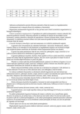 19       60         59          76          80          100          90
     19       53         40          45          30          74           67
     19       35         33          36          36          67           73
68



     Aplicarea asolamentelor permite folosirea raţională a forţei de muncă şi a îngrăşămintelor.
     Asolamentul este o măsură eficace de combatere a buruienilor.
     Organizarea asolamentelor legumicole se face pe baza unor criterii economico-organizatorice şi
biologico-tehnologice.
     Criterii economico-organizatorice. Cuprinderea în cadrul asolamentului a tuturor culturilor din
planul de producţie al fermei. Structura culturilor se stabileşte în funcţie de necesităţile social-
economice, zonarea culturilor şi direcţiile de specializare a fermei (consum intern, export, industrie
alimentară). La stabilirea structurii trebuie să se ţină seama de gradul de dotare tehnică şi de
existenţa forţei de muncă.
     Criteriile biologico-tehnologice sunt mai numeroase şi se referă la următoarele aspecte:
-       Legumele mari consumatoare de substanţe fertilizante: vărzoasele, bostănoasele, ardeiul,
vinetele, ţelina se vor introduce în sole fertilizate cu îngrăşăminte organice sau în primul an după
sola ocupată de plante ameliorate ale fertilităţii solului (leguminoase perene sau anuale);
-       Legume mai puţin pretenţioase faţă de azot: morcovul, pătrunjelul, ceapa, usturoiul se vor
cultiva în anul al doilea de la fertilizarea cu gunoi de grajd;
-       Legumele păstăioase (mazărea, fasolea), fiind capabile să fixeze azotul atmosferic, manifestă
cerinţe mai reduse faţă de îngrăşămintele organice, din care cauză se pot plasa în rotaţie în anul al
doilea sau al treilea după fertilizarea cu gunoi de grajd;
-       Plantele cu sistem radicular profund (rădăcinoasele, pepenii) vor alterna cu legume ce au un
sistem radicular superficial (ceapă, castraveţi, verdeţuri), pentru o folosire mai eficientă a apei şi a
substanţelor fertilizante din straturile de adâncimi diferite.
     - Pentru refacerea fertilităţii solului este bine să se introducă în asolament o solă săritoare cu
lucerna (durează 3-4 ani) sau cu trifoi (durează 2ani), care îmbogăţesc solul în humus.
     În vederea combaterii buruienilor se alternează culturile legumicole care lasă terenul mai
îmburuienat (morcov, pătrunjel, mazăre, ceapă, usturoi) cu specii care datorită unui aparat foliar bine
dezvoltat, stânjenesc dezvoltarea buruienilor (vărzoase, ardei, vinete, dovlecei);
     - Pentru micşorarea intensităţii atacului bolilor şi dăunătorilor aceeaşi specie sau specii înrudite
nu vor reveni pe acelaşi teren decât după 3-4 ani;
-       Pentru efectuarea lucrărilor de pregătire a terenului în mod corespunzător este bine ca
plantele care se înfiinţează primăvara devreme (mazăre, rădăcinoase, bulboase) să intre în rotaţie cu
specii care
eliberează terenul toamna devreme (tomate, ardei, vinete, castraveţi etc);
-       Legumele perene, care ocupă suprafeţe reduse pe timp îndelungat (8-10 ani), nu se includ în
asolamentul legumicol.
     În cadrul asolamentului legumicol noţiunea de rotaţie a culturilor are o semnificaţie aparte,
deoarece în acelaşi an, pe acelaşi teren, se fac două sau mai multe culturi. În cele mai multe cazuri
nu putem vorbi de o cultură premergătoare, ci de culturi premergătoare (datorită practicării culturilor
succesive). În această situaţie se ia în considerare cultura principală, de bază, cea care are perioada
de vegetaţie cea mai lungă.
     Fiecare specie are una sau mai multe plante premergătoare.
     După plantele legumicole pentru rădăcini tuberizate urmează: castraveţi, pepeni, tomate, cartofi
timpurii, ceapă, usturoi, praz.
 