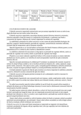 III   Salată,spanac +    Castraveţi    Mazăre şi fasole Tomate şi gogoşari
                         bame          cornişon      +varză de toamnă +varză de toamnă
             IV       Castraveţi        Mazăre şi Tomate şi gogoşari        Salată, spanac,
                      cornişon        fasole + varză                            +bame
                                        de toamnă




     CULTURI SUCCESIVE DE LEGUME
     Culturile succesive reprezintă sistemul prin care pe aceeaşi suprafaţă de teren se cultivă una
după alta două sau mai multe culturi într-un an.
     Culturile succesive reprezintă o necesitate deoarece permit folosirea intensivă a terenului,
folosirea raţională a forţei de muncă şi a mijloacelor de producţie; o eşalonare mai bună a
consumului de legume; obţinerea de venituri importante la unitatea de suprafaţă.
     La stabilitatea schemelor de culturi succesive se ţine seama de particularităţile biologice ale
speciilor, respectiv familia botanică, perioada de vegetaţie, caracteristicile sistemului radicular,
cerinţele faţă de temperatură, apă şi elemente minerale.
     Speciile legumicole ce se succed trebuie să facă parte din familii botanice diferite pentru a evita
transmiterea de la o cultură la alta a bolilor şi dăunătorilor comuni.
     La stabilirea schemelor de succesiuni se aleg specii cu perioade de vegetaţie diferite, unele cu
perioada de vegetaţie mai scurtă şi altele cu perioada de vegetaţie mai lungă.
     Plantele cu un sistem radicular superficial trebuie să fie urmate de plante cu sistem radicular
profund (sau invers), pentru a se valorifica în mod corespunzător rezervele de apă şi elemente
nutritive din sol.
     Speciile mai puţin pretenţioase la căldură pot fi semănate sau plantate din toamnă, reuşind să
ierneze în câmp în bune condiţii şi să se recolteze primăvara timpuriu (Ex. salata, spanacul, ceapa
pentru stufat, usturoiul). Alte specii (varza, gulia, conopida) permit înfiinţarea culturilor primăvara
devreme, reuşind să asigure producţii timpurii şi creind posibilitatea efectuării altor culturi.
     Cerinţele plantelor legumicole faţă de apă constituie un criteriu important la stabilirea culturilor
succesive, întrucât la acestea consumul de apă este ridicat.
     Culturile succesive de legume pretind existenţa în sol a substanţelor nutritive necesare în
cantităţi corespunzătoare.
     După plantele legumicole care consumă mult azot (spanac, salată, ceapă pentru stufat, vărzoase)
se vor cultiva specii cu cerinţe mai reduse faţă de acest element (tomate, castraveţi, morcov, fasole
etc).
     În cadrul succesiunilor speciile trebuie stabilite în aşa fel încât să se poată utiliza maşinile şi
utilajele din dotare pe tot fluxul tehnologic deoarece în acest mod se diminuează consumul forţei de
muncă pentru lucrările manuale.
     În cadrul acestui sistem de cultură, deosebim o cultură de bază sau principală (cea care ocupă
terenul o perioadă mai lungă de timp, care are importanţă economică mai mare şi care asigură
producţii mai ridicate) şi culturi secundare care ocupă terenul o perioadă mai scurtă de timp şi în
general asigură producţii mai mici.
     Atunci când cultura secundară se cultivă înaintea culturii de bază se numeşte cultură secundară
anterioară sau premergătoare, sau anticipată. Atunci când cultura secundară se cultivă după cultura
de bază se numeşte cultură următoare sau succesivă.
Culturile succesive în câmp sunt foarte numeroase şi reprezintă un imperativ de intensificare
continuă a producţiei de legume atât pe suprafeţe mari, cât şi pe suprafeţe mai mici deţinute de
cultivatorii particulari.
 