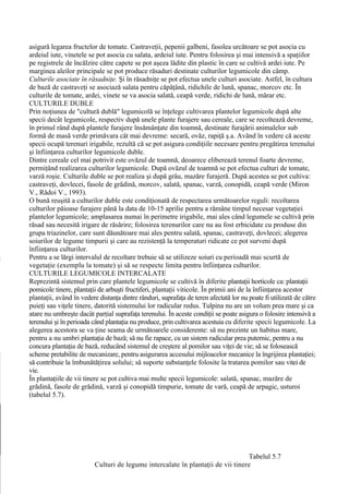 asigură legarea fructelor de tomate. Castraveţii, pepenii galbeni, fasolea urcătoare se pot asocia cu
ardeiul iute, vinetele se pot asocia cu salata, ardeiul iute. Pentru folosirea şi mai intensivă a spaţiilor
pe registrele de încălzire către capete se pot aşeza lădite din plastic în care se cultivă ardei iute. Pe
marginea aleilor principale se pot produce răsaduri destinate culturilor legumicole din câmp.
Culturile asociate în răsadniţe. Şi în răsadniţe se pot efectua unele culturi asociate. Astfel, în cultura
de bază de castraveţi se asociază salata pentru căpăţână, ridichile de lună, spanac, morcov etc. În
culturile de tomate, ardei, vinete se va asocia salată, ceapă verde, ridichi de lună, mărar etc.
CULTURILE DUBLE
Prin noţiunea de "cultură dublă" legumicolă se înţelege cultivarea plantelor legumicole după alte
specii decât legumicole, respectiv după unele plante furajere sau cereale, care se recoltează devreme,
în primul rând după plantele furajere însămânţate din toamnă, destinate furajării animalelor sub
formă de masă verde primăvara cât mai devreme: secară, ovăz, rapiţă ş.a. Având în vedere că aceste
specii ocupă terenuri irigabile, rezultă că se pot asigura condiţiile necesare pentru pregătirea terenului
şi înfiinţarea culturilor legumicole duble.
Dintre cereale cel mai potrivit este ovăzul de toamnă, deoarece eliberează terenul foarte devreme,
permiţând realizarea culturilor legumicole. După ovăzul de toamnă se pot efectua culturi de tomate,
varză roşie. Culturile duble se pot realiza şi după grâu, mazăre furajeră. După acestea se pot cultiva:
castraveţi, dovlecei, fasole de grădină, morcov, salată, spanac, varză, conopidă, ceapă verde (Miron
V., Rădoi V., 1993).
O bună reuşită a culturilor duble este condiţionată de respectarea următoarelor reguli: recoltarea
culturilor păioase furajere până la data de 10-15 aprilie pentru a rămâne timpul necesar vegetaţiei
plantelor legumicole; amplasarea numai în perimetre irigabile, mai ales când legumele se cultivă prin
răsad sau necesită irigare de răsărire; folosirea terenurilor care nu au fost erbicidate cu produse din
grupa triazinelor, care sunt dăunătoare mai ales pentru salată, spanac, castraveţi, dovlecei; alegerea
soiurilor de legume timpurii şi care au rezistenţă la temperaturi ridicate ce pot surveni după
înfiinţarea culturilor.
Pentru a se lărgi intervalul de recoltare trebuie să se utilizeze soiuri cu perioadă mai scurtă de
vegetaţie (exemplu la tomate) şi să se respecte limita pentru înfiinţarea culturilor.
CULTURILE LEGUMICOLE INTERCALATE
Reprezintă sistemul prin care plantele legumicole se cultivă în diferite plantaţii horticole ca: plantaţii
pomicole tinere, plantaţii de arbuşti fructiferi, plantaţii viticole. În primii ani de la înfiinţarea acestor
plantaţii, având în vedere distanţa dintre rânduri, suprafaţa de teren afectată lor nu poate fi utilizată de către
puieţi sau viţele tinere, datorită sistemului lor radicular redus. Tulpina nu are un volum prea mare şi ca
atare nu umbreşte dacât parţial suprafaţa terenului. În aceste condiţii se poate asigura o folosire intensivă a
terenului şi în perioada când plantaţia nu produce, prin cultivarea acestuia cu diferite specii legumicole. La
alegerea acestora se va ţine seama de următoarele considerente: să nu prezinte un habitus mare,
pentru a nu umbri plantaţia de bază; să nu fie rapace, cu un sistem radicular prea puternic, pentru a nu
concura plantaţia de bază, reducând sistemul de creştere al pomilor sau viţei de vie; să se folosească
scheme pretabilite de mecanizare, pentru asigurarea accesului mijloacelor mecanice la îngrijirea plantaţiei;
să contribuie la îmbunătăţirea solului; să suporte substanţele folosite la tratarea pomilor sau vitei de
vie.
În plantaţiile de vii tinere se pot cultiva mai multe specii legumicole: salată, spanac, mazăre de
grădină, fasole de grădină, varză şi conopidă timpurie, tomate de vară, ceapă de arpagic, usturoi
(tabelul 5.7).




                                                                                  Tabelul 5.7
                          Culturi de legume intercalate în plantaţii de vii tinere
 