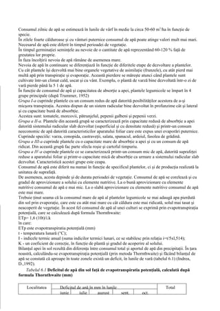 Consumul zilnic de apă se estimează în lunile de vârf în medie la circa 50-60 m3/ha în funcţie de
specie.
În zilele foarte călduroase şi cu vânturi puternice consumul de apă poate atinge valori mult mai mari.
Necesarul de apă este diferit în timpul perioadei de vegetaţie.
În timpul germinaţiei seminţele au nevoie de o cantitate de apă reprezentând 60-120 % faţă de
greutatea lor proprie.
În faza încolţirii nevoia de apă rămâne de asemenea mare.
Nevoia de apă în continuare se diferenţiază în funcţie de diferitele etape de dezvoltare a plantelor.
Cu cât plantele îşi dezvoltă mai bine organele vegetative de asimilaţie (frunzele), cu atât pierd mai
multă apă prin transpiraţie şi evaporaţie. Această pierdere se măreşte atunci când plantele sunt
cultivate într-un climat cald, uscat şi cu vânt. Exemplu, o plantă de varză bine dezvoltată într-o zi de
vară pierde până la 5 1 de apă.
În funcţie de consumul de apă şi capacitatea de absorţie a apei, plantele legumicole se împart în 4
grupe principale (după Trummer, 1952)
Grupa I-a cuprinde plantele cu un consum redus de apă datorită posibilităţilor acestora de a-şi
micşora transpiraţia. Acestea dispun de un sistem radicular bine dezvoltat în profunzime cât şi lateral
şi cu capacitate bună de absorbţie.
Acestea sunt: tomatele, morcovii, pătrunjelul, pepenii galbeni şi pepenii verzi.
Grupa a II-a. Plantele din această grupă se caracterizează prin capacitate redusă de absorbţie a apei
datorită sistemului radicular slab dezvoltat (superficial şi cu densitate redusă) şi printr-un consum
neeconomic de apă datorită caracteristicilor aparatului foliar care este expus unei evaporări puternice.
Cuprinde speciile: varza, conopida, castraveţii, salata, spanacul, ardeiul, fasolea de grădină.
Grupa a III-a cuprinde plantele cu o capacitate mare de absorbţie a apei şi cu un consum de apă
ridicat. Din această grupă fac parte sfecla roşie şi cartoful timpuriu.
Grupa a IV-a cuprinde plantele ce se caracterizează printr-un consum mic de apă, datorită suprafeţei
reduse a aparatului foliar şi printr-o capacitate mică de absorbţie ca urmare a sistemului radicular slab
dezvoltat. Caracteristică acestei grupe este ceapa.
Consumul de apă este diferit nu numai în funcţie de specificul plantelor, ci şi de producţia realizată la
unitatea de suprafaţă.
De asemenea, acesta depinde şi de durata perioadei de vegetaţie. Consumul de apă se corelează şi cu
gradul de aprovizionare a solului cu elemente nutritive. La o bună aprovizionare cu elemente
nutritive consumul de apă e mai mic. La o slabă aprovizionare cu elemente nutritive consumul de apă
este mai mare.
Trebuie ţinut seama că la consumul mare de apă al plantelor legumicole se mai adaugă apa pierdută
din sol prin evaporaţie, care este cu atât mai mare cu cât căldura este mai ridicată, solul mai tasat şi
neacoperit de vegetaţie. În acest fel consumul de apă al unei culturi se exprimă prin evapotranspiraţia
potenţială, care se calculează după formula Thornthwaite:
ETp= 1,6 (10t)/i.k
în care:
ETp este evapotranspiratia potenţială (mm)
t - temperatura lunară (°C);
I - indicele termic anual (suma indicilor termici lunari, ce se stabilesc prin relaţia i=t/5xl,514);
K - un coeficient de corecţie, în funcţie de plantă şi gradul de acoperire al solului.
Bilanţul apei în sol rezultă din diferenţa între consumul total şi aportul de apă din precipitaţii. În ţara
noastră, calculându-se evapotranspiraţia potenţială (prin metoda Thornthwaite) şi făcând bilanţul de
apă se constată că aproape în toate zonele există un deficit, în lunile de vară (tabelul 6.1) (Indrea,
D.,1992).
      Tabelul 6.1 Deficitul de apă din sol faţă de evapotranspiratia potenţială, calculată după
formula Thornthwaite (mm)

    Localitatea         Deficitul de apă în mm în lunile                               Total
                        iunie      iulie     august         sept.        oct.
 