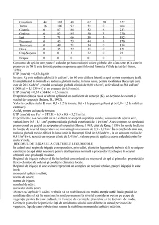 Constanţa          44          103        48            62           20            327
     Turnu              16          100        97            51           0             264
     Giurgiu            0           87         88            52           6             233
     Craiova            0           82         85            50           3             220
     Iaşi               2           71         66            38           5             182
     Bucureşti          0           45         75            44           6             170
     Timişoara          0           49         71            34           0             154
     Deva               0           35         52            31           0             121
     Cluj-Napoca        0           0          3             22           0             25
     Braşov               0          0          0             0           0             0
Consumul de apă în sere poate fi calculat pe baza radiaţiei solare globale, din afara serei (G), care în
proporţie de 70 % este folosită pentru evaporarea apei folosind formula Villele (citat de Hiesen,
1978):
ETP (mm/zi) = 0,67xRg/60
în care: Rg este radiaţia globală în cal/cm2 , iar 60 este căldura latentă a apei pentru vaporizare (cal).
Exemplificând în formulă cu radiaţia globală medie, în luna iunie, pentru localitatea Bucureşti care
este de 204 Kwh/m2 , rezultă o radiaţie globală zilnică de 0,68 wh/cm2, echivalând cu 584 cal/cm2
(1000 cal = 1,1639 wh) şi un consum de 6,5 mm/zi.
ETP (mm/zi) = 0,67 x 584/60 = 6,5 mm/zi.
Evapotranspiraţia reală se obţine aplicând un coeficient de corecţie (K), ce depinde de cultură şi
stadiul de vegetaţie (Indrea, D., 1992).
Valorile coeficientului K sunt: 0,7 - 1,2 la tomate, 0,6 - 1 la pepenii galbeni şi de 0,9 - 1,2 la salată şi
castraveţi.
Astfel, pentru cultura de tomate:
ETP (mm/zi) sau l/m2 = ETP.K = 6,5 x 0,8 = 5,2 l/m2/zi.
Experimental, s-a constatat că la o cultură ce acoperă suprafaţa solului, consumul de apă în sere,
variază între 0,5 - 1,1 l/m2, pentru radiaţia globală exterioară de 1 kwh/m2. Acest consum se corelează
proporţional cu gradul de acoperire al terenului (Hesse, 1 985, citat de Krug, 1986). În serele încălzite
în funcţie de nivelul temperaturii se mai adaugă un consum de 0,3 - 1,2 l/m2. În exemplul de mai sus,
radiaţia globală medie zilnică în luna iunie la Bucureşti fiind de 6,8 kwh/m , la un consum mediu de
0,8 1/m2/kwh, rezultă un necesar zilnic de 5,4 l/m2 , valoare practic egală cu aceea calculată prin for-
mula Villele.
 REGIMUL DE IRIGARE LA CULTURILE LEGUMICOLE
În cadrul unui regim de irigaţie corespunzător, prin udări, plantelor legumicole trebuie să li se asigure
cantităţile de apă strict necesare pentru desfăşurarea normală a proceselor fiziologice în scopul
obţinerii unei producţii maxime.
Regimul de irigaţie trebuie să fie în deplină concordanţă cu necesarul de apă al plantelor, proprietăţile
fizico-chimice ale solului şi condiţiile climatice locale.
Regimul de irigaţie al unei culturi reprezintă un complex de noţiuni tehnice, proprii irigaţiei în care
intră:
momentul aplicării udării;
norma de udare;
norma de irigare;
numărul de udări;
intervalul dintre udări.
Momentul aplicării udării trebuie să se stabilească cu multă atenţie astfel încât gradul de
umiditate din sol să fie menţinut în mod permanent la nivelul considerat optim pe etape de
vegetaţie pentru fiecare cultură, în funcţie de cerinţele plantelor şi de factorii de mediu.
Cerinţele plantelor legumicole faţă de umiditatea solului sunt diferite în cursul perioadei de
vegetaţie, fapt de care trebuie ţinut seama la stabilirea momentului aplicării udărilor.
 