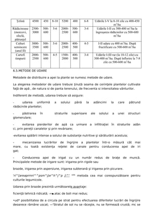 Ţelină      4500         450    8-10   5200       400       6-8       Udările I-V la 8-10 zile cu 400-450
                                                                                       m3/ha
Rădăcinoase   2500-        500-   5-6    2000-     500-       3-4        Udările I-II cu 300-400 m3/ha la
 (morcovi,    3000         600           2500      600                  îngroşarea rădăcinilor cu 500-600
   sfeclă,                                                                             m3/ha
  pătrunjel
   Culturi    3000-        500-   5-6    2000-     400-       4-5          I-II udare cu 400 m3/ha. După
 semincere    3500         600           2500      500                     fructificare cu 500-600 m3/ha
  (anul II)
   Cartofi    2000-        500-   4-5    1500-     400-       3-4        Udările I-III rar (la 10-12 zile) cu
  timpurii    2500         600           2000      500                  300-400 m3/ha. După înflorire la 7-8
                                                                              zile cu 500-600 m3/ha

6.5.METODE DE UDARE

Metodele de distribuire a apei la plante se numesc metode de udare.

La alegerea metodelor de udare trebuie ţinută seama de cerinţele plantelor cultivate
faţă de apă , de natura si de panta terenului, de frecventa si intensitatea vânturilor.

Indiferent de metodă, udarea trebuie să asigure:

-     udarea     uniformă          a     solului      până     la       adâncimi       la   care     pătrund
rădăcinile plantelor;

-    păstrarea        în           straturile      superioare       ale    solului     a    unei     structuri
glomerulare;

-       evitarea pierderilor de apă ca                    urmare    a   infiltraţiei   în   straturile   adân
ci, prin pereţii canalelor şi prin revărsare;

-evitarea spălării intense a solului de substanţe nutritive şi sărăturării acestuia;

-    mecanizarea lucrărilor de îngrijire a plantelor într-o măsură cât mai
mare, cu toată existenţa reţelei de canale pentru conducerea apei de iri
gat;

-      Conducerea apei de irigat cu un număr redus                               de    braţe    de    muncă.
Principalele metode de irigare sunt: irigarea prin rigole sau

brazde, irigarea prin aspersiune, irigarea subterană şi irigarea prin picurare.

'ri^[areaprrnri^^psm^j)e^h^j^p ju^'                esfe
                                                          metoda cea mai corespunzătoare pentru
culturile legumicole.

Udarea prin brazde prezintă următoarele avantaje:

ficienţă tehnică ridicată; -«■.atac de boli mai redus;

•ud* posibilitatea de a circula pe strat pentru efectuarea diferitelor lucrări de îngrijire
deoarece rămâne uscat; —'Stratul de sol nu se răceşte, nu se formează crustă; mc se
 