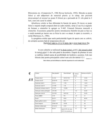 Rhizotonia etc. (Camporota P., 1986 Revue horticole, 1992). Metoda se poate
folosi şi sub adăposturi de material plastic şi în câmp, dar prezintă
dezavantajul că terenul nu poate fi folosit pe o perioadă de 21 zile până la 2
luni, cum este cazul la salată.
     hfiodelarea solului se face diferenţiat în funcţie de specie. Pe travee se poate
folosi o maşină simplă compusă dintr-un cadru metalic, rariţe (2 sau 4) şi organele
de formare a straturilor în agregat cu V-445. Urmează finisarea manuală a
straturilor. Executarea şanţurilor pentru introducerea balotilor de paie se face cu
o rariţă montată pe tractor sau cu freza la care s-a ataşat, în spate şi excentric, o
rariţă (Marinescu A., 1986).
     La pregătirea solului apar unele particularităţi legate de specia care se cultivă,
de cerinţele acesteia faţă de temperatura din sol.
                           ÎNFIINŢAREA CULTURILOR LEGUMICOLE ÎN

              în sere culturile se realizează în două cicluri: ciclul 1 din ianuarie până
         în iunieji ciclul 11 din iulie până în decembrie. Etapele de plantare în sere
         se stabilesc ţinând seama de posibilităţile de încălzire a acestora. Cele mai
         folosite date pentru principalele culturi sunt cele din tabelul 12.1. Tabelul 12.1
                           Date tehnice privind înfiinţarea culturilor legumicole în serele industriale




c        Cultura                           Data plantării       Data defrişării     Nr. rânduri/
                                                                                      travea
                                                                                                   Desimea mii/pl/ha


         Tomate ciclu I                    5 1-5 II             30 VI-5 VII              4                32-36
AM       Tomate ciclu II                   20-30 VII            20-25 VI                 4                32-36
         Castraveţi ciclul I               15-31 I               1 VII                   2                16-18

         Castraveţi ciclul II              1-5 VIII              1 IX                   2                 16-18
         Castraveţi cornişon ciclul II     1-5 VII              15-20X                   3                24

         Ardei gras cultura prelungită     1 IT-5 III           X                        3-4              26-28
         Ardei gras ciclul II              5-10 VII             20-30 XI                4                 26-28
         Vinete ciclul I                   1-5 II               VII                     .1-4              21

         Fasole                            20-25 I              IOVI                    4                 40-50
         Pepeni galbeni ciclul I           1-20 II              IVII                    2                 20
         Varză timpurie                    25XII-1OI            10 VII                  7                 60
         Gulioare cultură pură             15 X-15 I            15 IV                    12               30
         Salată cultură pură               XI- III          după 60-90 zile iarna        12               180
                                                            40-50 zile primăvara
 
