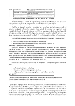 Ceapă     Consum de iarnă                   Bulbi de formă globuloasă care să se păstreze bine o perioadă
                                                cât mai îndelungată
              Industrializare prin deshidratare Frunzele cărnoase ale bulbului să-şi păstreze după prelucrare o
                                                culoare albă-strălucitoare
              Conservare în acid lactic        Bulbi de dimensiuni reduse, cu frunzele interioare cărnoase,
                                               foarte fine

            . MENŢINEREA VALORII BIOLOGICE A SOIURILOR DE LEGUME
     în decursul timpului soiurile de legume nu-şi păstrează caracterele pe care le-au avut
iniţial, suferind un proces de „degenerare", de înrăutăţire a însuŞirilor iniţiale.

    Modificarea structurii genetice a populaţiei care constituie soiul este determinată de
acţiunea conjugată a factorilor evoluţiei şi de cultură, dintre care mai importanţi sunt:
mutaţiile (infiltraţia de gene), acţiunea modului de reproducere (autogamia, alogamia),
selecţia naturală şi artificială, driftul genetic sau deriva genetică (adică favorizarea sau
defavorizarea anumitor genotipuri), condiţiile de mediu şi de cultură, izolarea în spaţiu etc.

         Principalele verigi ale procesului de înmulţire şi de menţinere a valorii biologice sunt:

     - asigurarea seminţei de bază prin selecţie conservativă;
     - respectarea tehnologiilor de cultură si a măsurilor speciale de
menţinere a purităţii biologice a soiurilor.
     Asigurarea seminţei de bază prin selecţie conservativă se execută de către personalul
specializat în cadrul I.C.L.F. Vidra şi are drept scop conservarea de bază a soiurilor prin
eliminarea tuturor descendentelor netipice acestora. S-au elaborat scheme de selecţie
pentru obţinerea seminţelor elită la majoritatea speciilor legumicole. Acestea durează 5-7
ani în funcţie de specie şi se trece prin câmp de alegere (anul 1), câmp de selecţie (anul 11),
când se obţine baza superelitei, câmp de superelită (anul 111), câmp de elită (anul IV) şi câmp
de control la C.I.O.S. (anul V), aşa cum rezultă din figura 13.1.

    Respectarea tehnologiilor şi a măsurilor de menţinere a purităţii biologice se realizează
prin:

    - amplasarea judicioasă a culturilor;
    - evitarea impurificărilor biologice şi mecanice;
    - purificarea culturilor semincere şi aplicarea unor măsuri tehnolo
gice speciale.

- Majoritatea culturilor legumicole semincere se înfiinţează pe terenurile situate pe luncile
râurilor mari din sudul si vestul tării. Cele mai bune rezultate de
-    *                                                   5           5



- producţie se obţin pe solurile aluvionare şi cernoziomuri, cu fertilitate ridicată, capacitate mare
de reţinere a apei, structură bună, textură mijlocie si cu apa freatică la adâncimea de peste 2 m.
La amplasarea culturilor în cadrul rotaţiei se ţine seama şi de numărul de ani după care cultura
poate reveni pe aceeaşi solă (2-3 ani la mazăre şi spanac, 3 ani la plantele legumicole solanacee
pentru fructe, cucurbitacee, salată, praz, sfeclă roşie, varză, 3-4 ani la plantele legumicole pentru
rădăcini tuberizate, ceapă, conopidă şi 4 ani pentru fasole şi usturoi). Măsurile care trebuie luate
 