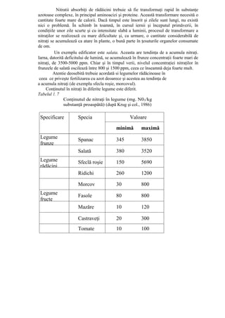 Nitratii absorbiţi de rădăicini trebuie să fie transformaţi rapid în substanţe
azotoase complexe, în principal aminoacizi şi proteine. Această transformare necesită o
cantitate foarte mare de calorii. Dacă timpul este însorit şi zilele sunt lungi, nu există
nici o problemă. În schimb în toamnă, în cursul iernii şi începutul primăverii, în
condiţiile unor zile scurte şi cu intensitate slabă a luminii, procesul de transformare a
nitraţilor se realizează cu mare dificultate şi, ca urmare, o cantitate considerabilă de
nitraţi se acumulează ca atare în plante, o bună parte în ţesuturile organelor consumate
de om.
          Un exemplu edificator este salata. Aceasta are tendinţa de a acumula nitraţi.
Iarna, datorită deficitului de lumină, se acumulează în frunze concentraţii foarte mari de
nitraţi, de 3500-5000 ppm. Chiar şi în timpul verii, nivelul concentraţiei nitraţilor în
frunzele de salată oscilează între 800 şi 1500 ppm, ceea ce înseamnă deja foarte mult.
         Atentie deosebită trebuie acordată si legumelor rădăcinoase în
 ceea ce priveşte fertilizarea cu azot deoarece şi acestea au tendinţa de
a acumula nitraţi (de exemplu sfecla roşie, morcovul).
     Conţinutul în nitraţi în diferite legume este diferit.
Tabelul 1. 7
               Conţinutul de nitraţi în legume (mg. N03/kg
               substanţă proaspătă) (după Krug şi col., 1986)

 Specificare          Specia                       Valoare

                                           minimă         maximă
 Legume               Spanac               345            3850
 frunze
                      Salată               380            3520
 Legume               Sfeclă roşie         150            5690
 rădăcini
                      Ridichi              260            1200

                      Morcov               30             800
 Legume               Fasole               80             800
 fructe
                      Mazăre               10             120

                      Castraveţi           20             300
                      Tomate               10             100
 