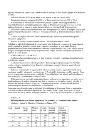 rigolelor de udare, iar lăţimea solei va trebui să fie un multiplu al celui mai lat agregat de lucru folosit
în fermă.
     Solele au mărimea de 20-30 ha. Solele se pot împărţi în parcele care au 5-6 ha .
     Lungimea solei poate ajunge până la 800 m iar lăţimea va fi cuprinsă între250 şi 400m.
     Volumul mare de produse care se transportă, precum şi gradul ridicat de perisabilitate al
majorităţii legumelor, impun proiectarea unei reţele de drumuri care să asigure, în orice anotimp,
legătura dintre sole şi parcele cu sediul fermei şi de aici cu principalele căi de comunicaţie.
     Pe teritoriul fermei este necesară trasarea unui drum principal cu lăţimea de 6 m prin care se face
legătura între fermă şi celelalte sectoare de producţie din unitate şi drumuri secundare cu lăţimea de
3-5m.
     Acestea fac legătura între sole, servesc pentru circulaţia mijloacelor de transport şi pentru
întoarcerea agregatelor.
     Reţeaua de drumuri nu va ocupa mai mult de 1 -3 % din suprafaţa de cultură.
Sediul de fermă trebuie să dispună de birouri pentru şeful de fermă şi economist, de magazii pentru
utilaje, materiale şi ambalaje, cantină pentru muncitori, dormitoare şi grup social. În cazul
gospodăriilor individuale trebuie să existe o clădire necesară adăpostirii când există condiţii meteo-
rologice necorespunzătoare şi o magazie pentru unelte şi spaţii necesare condiţionării produselor şi
păstrării de scurtă durată.
     ASOLAMENTE LEGUMICOLE
     Asolamentul reprezintă repartizarea în timp şi spaţiu a culturilor, corelată cu sistemul de lucrări
şi fertilizare a solului.
     Asolamentul constituie o măsură agrotehnică de mare importanţă pentru sporirea fertilităţii
solului, reducerea atacului de boli şi dăunători, obţinerea de producţii ridicate şi a unei eficienţe
economice ridicate.
     Folosirea asolamentelor în legumicultură este o necesitate deoarece legumele reclamă lucrări
repetate de pregătire a terenului, praşile repetate (3-5 ori), udări sistematice, recoltări repetate. Toate
acestea produc o alterare mai rapidă a calităţilor fizice si biochimice ale solului, astfel că refacerea
structurii solului este absolut necesară şi eficientă.
     Cultivarea timp de mai mulţi ani pe acelaşi teren a aceloraşi specii legumicole sau a unor specii
înrudite din punct de vedere sistematic contribuie la înmulţirea şi răspândirea masivă a bolilor şi
dăunătorilor specifici culturilor respective. Printr-o rotaţie corectă a culturilor în cadrul asola-
mentului se poate diminua din atacul bolilor şi dăunătorilor.
Numeroase experienţe efectuate la noi în tară şi în străinătate au demonstrat faptul că monocultura
determină o scădere substanţială a producţiei. De exemplu, după 5 ani de monocultura la ceapă,
fasole verde, mazăre şi tomate, producţia s-a redus la 35-36 % faţă de cea din primul an (tabelul 5.1).

    Tabelul 5.1
    Influenţa nionoculturii asupra producţiei (în procente) la câteva culturi de legume
    (Surlekov, citat de G. Ghenkov,T. Murtazov şi Micov, 1974)

Anul      Ceapă      Fasole      Mazăre      Tomate      Tomate     Cartofi +
                     verde       verde       de vară     timpurii + castraveţi
                                                         porumb     sau fasole
    19                    -           -           100         -            100
    19        100         100         100         65          100          102
    19        75          76          78          65          116          108
    19        56          68          88          85          103          72
    19        60          59          76          80          100          90
 