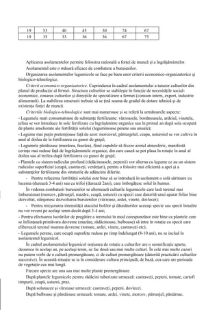 19       53         40          45          30         74           67
     19       35         33          36          36         67           73
68



     Aplicarea asolamentelor permite folosirea raţională a forţei de muncă şi a îngrăşămintelor.
     Asolamentul este o măsură eficace de combatere a buruienilor.
     Organizarea asolamentelor legumicole se face pe baza unor criterii economico-organizatorice şi
biologico-tehnologice.
     Criterii economico-organizatorice. Cuprinderea în cadrul asolamentului a tuturor culturilor din
planul de producţie al fermei. Structura culturilor se stabileşte în funcţie de necesităţile social-
economice, zonarea culturilor şi direcţiile de specializare a fermei (consum intern, export, industrie
alimentară). La stabilirea structurii trebuie să se ţină seama de gradul de dotare tehnică şi de
existenţa forţei de muncă.
     Criteriile biologico-tehnologice sunt mai numeroase şi se referă la următoarele aspecte:
- Legumele mari consumatoare de substanţe fertilizante: vărzoasele, bostănoasele, ardeiul, vinetele,
ţelina se vor introduce în sole fertilizate cu îngrăşăminte organice sau în primul an după sola ocupată
de plante ameliorate ale fertilităţii solului (leguminoase perene sau anuale);
- Legume mai puţin pretenţioase faţă de azot: morcovul, pătrunjelul, ceapa, usturoiul se vor cultiva în
anul al doilea de la fertilizarea cu gunoi de grajd;
- Legumele păstăioase (mazărea, fasolea), fiind capabile să fixeze azotul atmosferic, manifestă
cerinţe mai reduse faţă de îngrăşămintele organice, din care cauză se pot plasa în rotaţie în anul al
doilea sau al treilea după fertilizarea cu gunoi de grajd;
- Plantele cu sistem radicular profund (rădăcinoasele, pepenii) vor alterna cu legume ce au un sistem
radicular superficial (ceapă, castraveţi, verdeţuri), pentru o folosire mai eficientă a apei şi a
substanţelor fertilizante din straturile de adâncimi diferite.
     - Pentru refacerea fertilităţii solului este bine să se introducă în asolament o solă săritoare cu
lucerna (durează 3-4 ani) sau cu trifoi (durează 2ani), care îmbogăţesc solul în humus.
     În vederea combaterii buruienilor se alternează culturile legumicole care lasă terenul mai
îmburuienat (morcov, pătrunjel, mazăre, ceapă, usturoi) cu specii care datorită unui aparat foliar bine
dezvoltat, stânjenesc dezvoltarea buruienilor (vărzoase, ardei, vinete, dovlecei);
     - Pentru micşorarea intensităţii atacului bolilor şi dăunătorilor aceeaşi specie sau specii înrudite
nu vor reveni pe acelaşi teren decât după 3-4 ani;
- Pentru efectuarea lucrărilor de pregătire a terenului în mod corespunzător este bine ca plantele care
se înfiinţează primăvara devreme (mazăre, rădăcinoase, bulboase) să intre în rotaţie cu specii care
eliberează terenul toamna devreme (tomate, ardei, vinete, castraveţi etc);
- Legumele perene, care ocupă suprafeţe reduse pe timp îndelungat (8-10 ani), nu se includ în
asolamentul legumicol.
     În cadrul asolamentului legumicol noţiunea de rotaţie a culturilor are o semnificaţie aparte,
deoarece în acelaşi an, pe acelaşi teren, se fac două sau mai multe culturi. În cele mai multe cazuri
nu putem vorbi de o cultură premergătoare, ci de culturi premergătoare (datorită practicării culturilor
succesive). În această situaţie se ia în considerare cultura principală, de bază, cea care are perioada
de vegetaţie cea mai lungă.
     Fiecare specie are una sau mai multe plante premergătoare.
     După plantele legumicole pentru rădăcini tuberizate urmează: castraveţi, pepeni, tomate, cartofi
timpurii, ceapă, usturoi, praz.
     După solanacee şi vărzoase urmează: castraveţi, pepeni, dovlecei.
     După bulboase şi păstăioase urmează: tomate, ardei, vinete, morcov, pătrunjel, păstârnac.
 