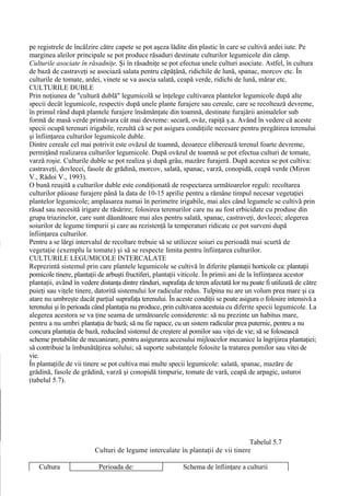 pe registrele de încălzire către capete se pot aşeza lădite din plastic în care se cultivă ardei iute. Pe
marginea aleilor principale se pot produce răsaduri destinate culturilor legumicole din câmp.
Culturile asociate în răsadniţe. Şi în răsadniţe se pot efectua unele culturi asociate. Astfel, în cultura
de bază de castraveţi se asociază salata pentru căpăţână, ridichile de lună, spanac, morcov etc. În
culturile de tomate, ardei, vinete se va asocia salată, ceapă verde, ridichi de lună, mărar etc.
CULTURILE DUBLE
Prin noţiunea de "cultură dublă" legumicolă se înţelege cultivarea plantelor legumicole după alte
specii decât legumicole, respectiv după unele plante furajere sau cereale, care se recoltează devreme,
în primul rând după plantele furajere însămânţate din toamnă, destinate furajării animalelor sub
formă de masă verde primăvara cât mai devreme: secară, ovăz, rapiţă ş.a. Având în vedere că aceste
specii ocupă terenuri irigabile, rezultă că se pot asigura condiţiile necesare pentru pregătirea terenului
şi înfiinţarea culturilor legumicole duble.
Dintre cereale cel mai potrivit este ovăzul de toamnă, deoarece eliberează terenul foarte devreme,
permiţând realizarea culturilor legumicole. După ovăzul de toamnă se pot efectua culturi de tomate,
varză roşie. Culturile duble se pot realiza şi după grâu, mazăre furajeră. După acestea se pot cultiva:
castraveţi, dovlecei, fasole de grădină, morcov, salată, spanac, varză, conopidă, ceapă verde (Miron
V., Rădoi V., 1993).
O bună reuşită a culturilor duble este condiţionată de respectarea următoarelor reguli: recoltarea
culturilor păioase furajere până la data de 10-15 aprilie pentru a rămâne timpul necesar vegetaţiei
plantelor legumicole; amplasarea numai în perimetre irigabile, mai ales când legumele se cultivă prin
răsad sau necesită irigare de răsărire; folosirea terenurilor care nu au fost erbicidate cu produse din
grupa triazinelor, care sunt dăunătoare mai ales pentru salată, spanac, castraveţi, dovlecei; alegerea
soiurilor de legume timpurii şi care au rezistenţă la temperaturi ridicate ce pot surveni după
înfiinţarea culturilor.
Pentru a se lărgi intervalul de recoltare trebuie să se utilizeze soiuri cu perioadă mai scurtă de
vegetaţie (exemplu la tomate) şi să se respecte limita pentru înfiinţarea culturilor.
CULTURILE LEGUMICOLE INTERCALATE
Reprezintă sistemul prin care plantele legumicole se cultivă în diferite plantaţii horticole ca: plantaţii
pomicole tinere, plantaţii de arbuşti fructiferi, plantaţii viticole. În primii ani de la înfiinţarea acestor
plantaţii, având în vedere distanţa dintre rânduri, suprafaţa de teren afectată lor nu poate fi utilizată de către
puieţi sau viţele tinere, datorită sistemului lor radicular redus. Tulpina nu are un volum prea mare şi ca
atare nu umbreşte dacât parţial suprafaţa terenului. În aceste condiţii se poate asigura o folosire intensivă a
terenului şi în perioada când plantaţia nu produce, prin cultivarea acestuia cu diferite specii legumicole. La
alegerea acestora se va ţine seama de următoarele considerente: să nu prezinte un habitus mare,
pentru a nu umbri plantaţia de bază; să nu fie rapace, cu un sistem radicular prea puternic, pentru a nu
concura plantaţia de bază, reducând sistemul de creştere al pomilor sau viţei de vie; să se folosească
scheme pretabilite de mecanizare, pentru asigurarea accesului mijloacelor mecanice la îngrijirea plantaţiei;
să contribuie la îmbunătăţirea solului; să suporte substanţele folosite la tratarea pomilor sau vitei de
vie.
În plantaţiile de vii tinere se pot cultiva mai multe specii legumicole: salată, spanac, mazăre de
grădină, fasole de grădină, varză şi conopidă timpurie, tomate de vară, ceapă de arpagic, usturoi
(tabelul 5.7).




                                                                                  Tabelul 5.7
                          Culturi de legume intercalate în plantaţii de vii tinere

   Cultura                 Perioada de:                      Schema de înfiinţare a culturii
 