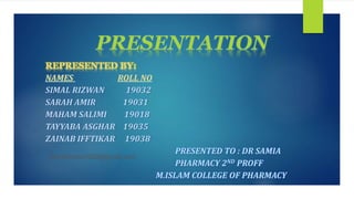 PRESENTATION
REPRESENTED BY:
NAMES ROLL NO
SIMAL RIZWAN 19032
SARAH AMIR 19031
MAHAM SALIMI 19018
TAYYABA ASGHAR 19035
ZAINAB IFFTIKAR 19038
PRESENTED TO : DR SAMIA
PHARMACY 2ND PROFF
M.ISLAM COLLEGE OF PHARMACY
simalrizwan2000@gmail.com
 