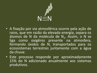 • A fixação por via atmosférica ocorre pela ação de
raios, que em razão da elevada energia, separa os
átomos de N da molécula de N2. Assim, o N se
liga como oxigênio presente na atmosfera,
formando óxidos de N, transportados para os
ecossistemas terrestres juntamente com a água
da chuva:
• Este processo responde por aproximadamente
15% do N adicionado anualmente aos sistemas
produtivos.
N N
 