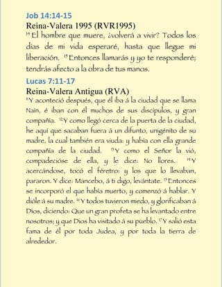 Job	
  14:14-­‐15	
  
Reina-Valera 1995 (RVR1995)
14
     El hombre que muere, ¿volverá a vivir? Todos los
días de mi vida esperaré, hasta que llegue mi
liberación.         15
                         Entonces llamarás y yo te responderé;
tendrás afecto a la obra de tus manos.
Lucas	
  7:11-­‐17	
  
Reina-Valera Antigua (RVA)
11
     Y aconteció después, que él iba á la ciudad que se llama
Naín, é iban con él muchos de sus discípulos, y gran
compañía.      12
                    Y como llegó cerca de la puerta de la ciudad,
he aquí que sacaban fuera á un difunto, unigénito de su
madre, la cual también era viuda: y había con ella grande
compañía de la ciudad.               13
                                          Y como el Señor la vió,
compadecióse de ella, y le dice: No llores.                   14
                                                                   Y
acercándose, tocó el féretro: y los que lo llevaban,
pararon. Y dice: Mancebo, á ti digo, levántate. 15 Entonces
se incorporó el que había muerto, y comenzó á hablar. Y
dióle á su madre. 16 Y todos tuvieron miedo, y glorificaban á
Dios, diciendo: Que un gran profeta se ha levantado entre
nosotros; y que Dios ha visitado á su pueblo. 17 Y salió esta
fama de él por toda Judea, y por toda la tierra de
alrededor.
 