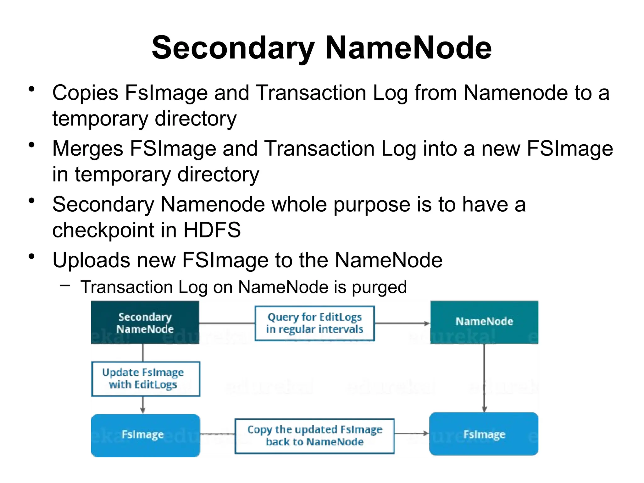 Secondary NameNode
• Copies FsImage and Transaction Log from Namenode to a
temporary directory
• Merges FSImage and Transaction Log into a new FSImage
in temporary directory
• Secondary Namenode whole purpose is to have a
checkpoint in HDFS
• Uploads new FSImage to the NameNode
– Transaction Log on NameNode is purged
 